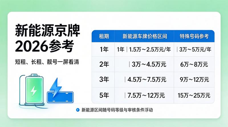 签约现场展示